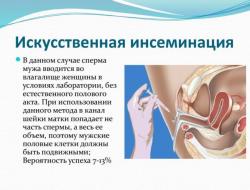 Возможные осложнения после процедуры